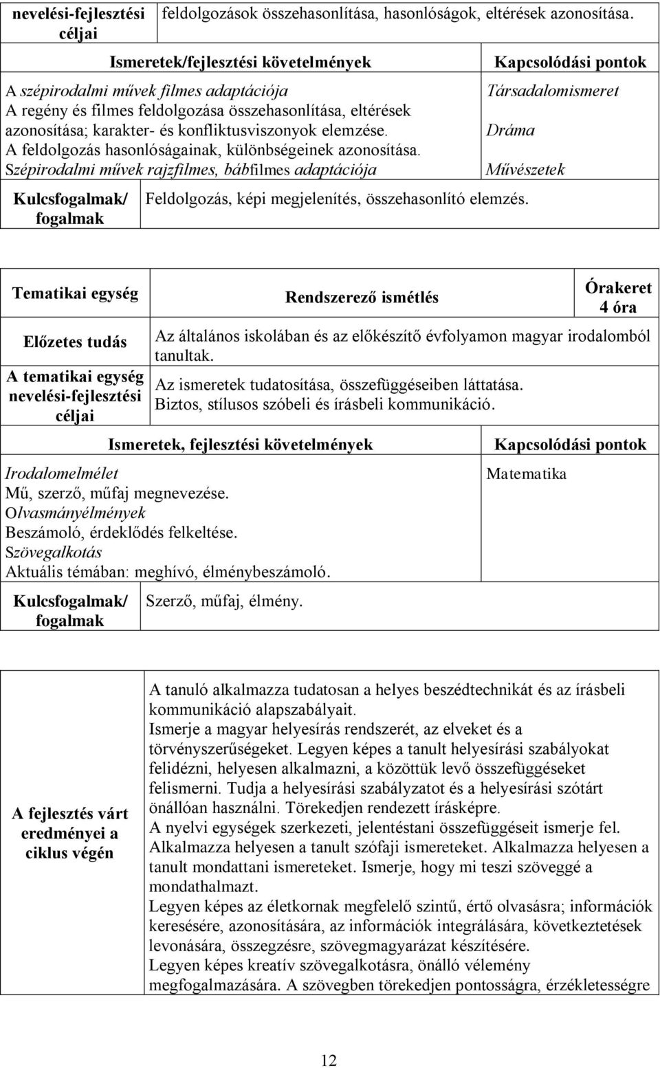 A feldolgozás hasonlóságainak, különbségeinek azonosítása.