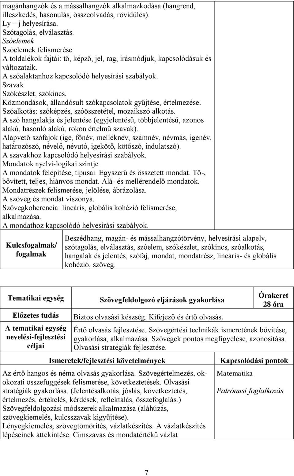 Közmondások, állandósult szókapcsolatok gyűjtése, értelmezése. Szóalkotás: szóképzés, szóösszetétel, mozaikszó alkotás.