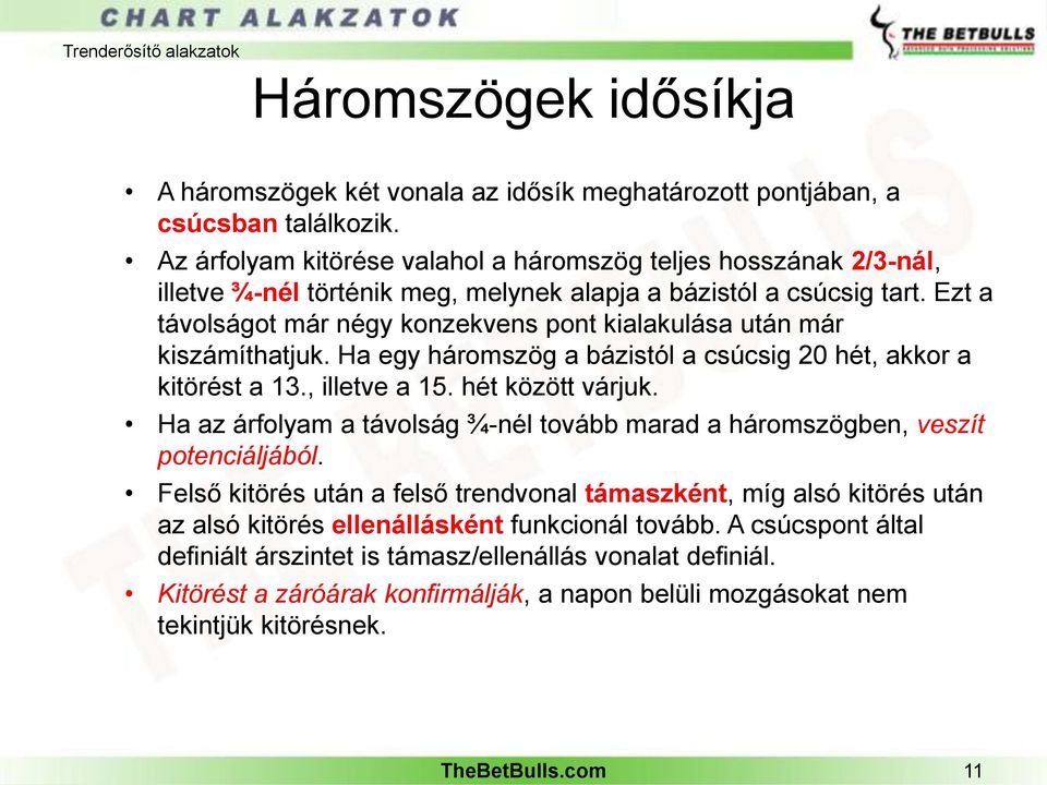 Ezt a távolságot már négy konzekvens pont kialakulása után már kiszámíthatjuk. Ha egy háromszög a bázistól a csúcsig 20 hét, akkor a kitörést a 13., illetve a 15. hét között várjuk.