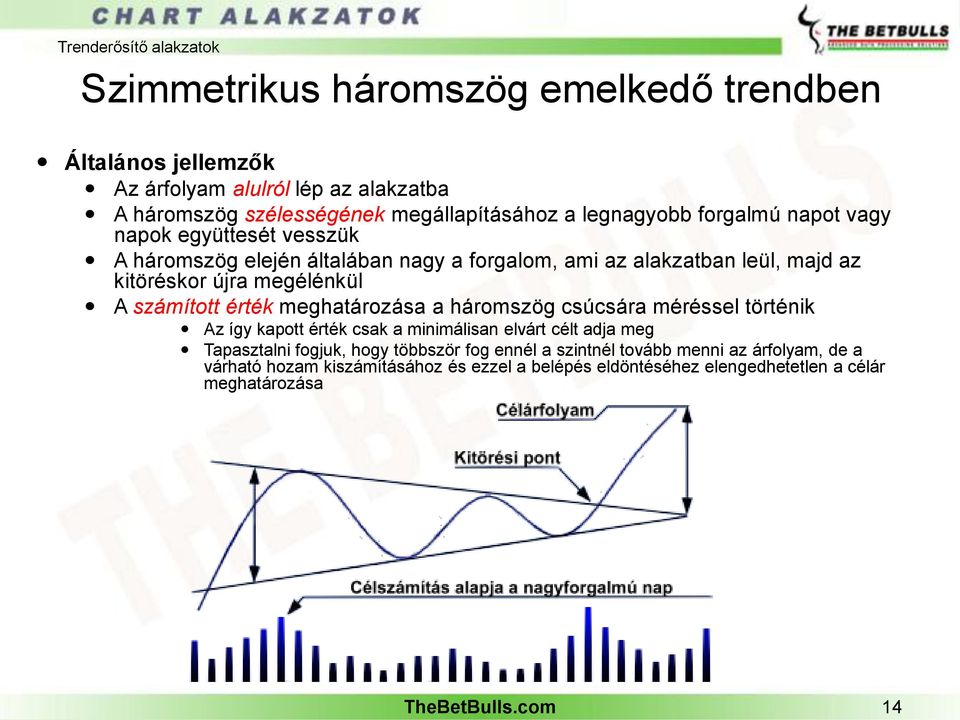 számított érték meghatározása a háromszög csúcsára méréssel történik Az így kapott érték csak a minimálisan elvárt célt adja meg Tapasztalni fogjuk, hogy