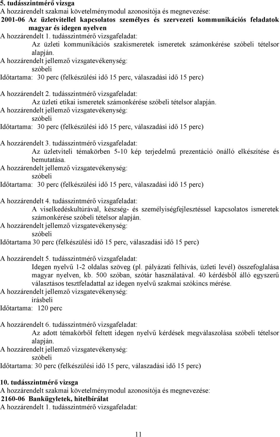 szóbeli Időtartama: 30 perc (felkészülési idő 15 perc, válaszadási idő 15 perc) A hozzárendelt 2. tudásszintmérő vizsgafeladat: Az üzleti etikai ismeretek számonkérése szóbeli tételsor alapján.