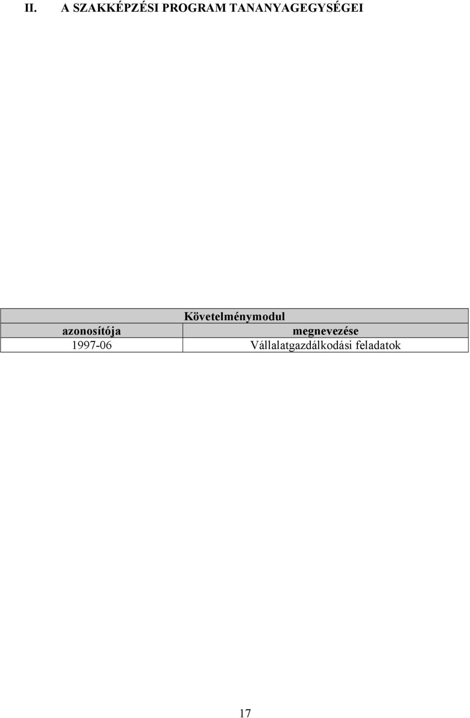 Követelménymodul 1997-06