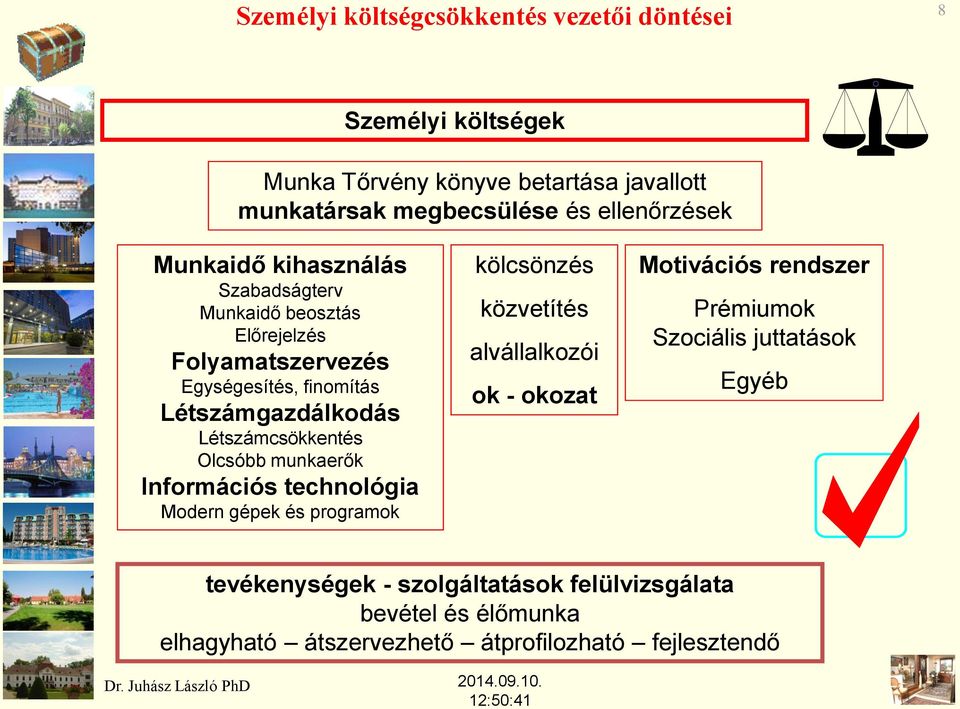 Létszámcsökkentés Olcsóbb munkaerők Információs technológia Modern gépek és programok kölcsönzés közvetítés alvállalkozói ok - okozat Motivációs