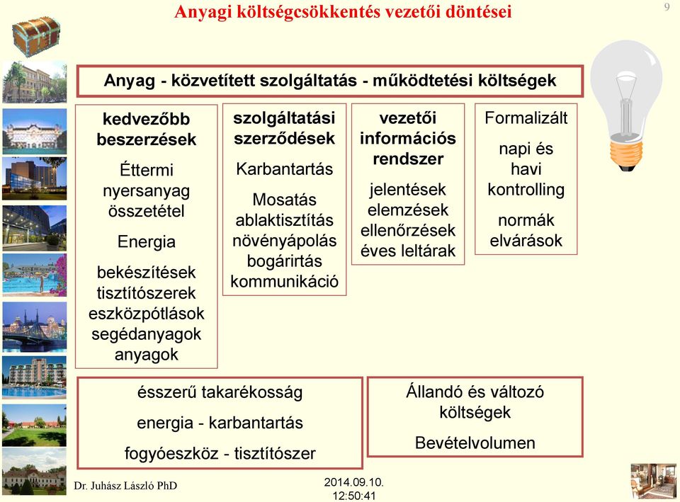 ablaktisztítás növényápolás bogárirtás kommunikáció vezetői információs rendszer jelentések elemzések ellenőrzések éves leltárak Formalizált