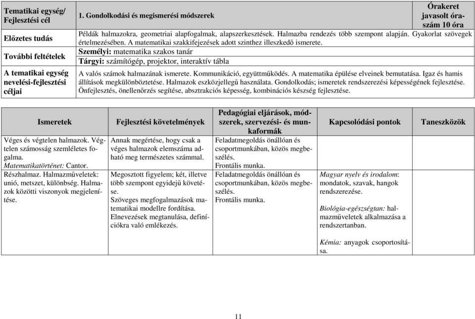 A matematikai szakkifejezések adott szinthez illeszkedő ismerete. Személyi: matematika szakos tanár Tárgyi: számítógép, projektor, interaktív tábla A valós számok halmazának ismerete.