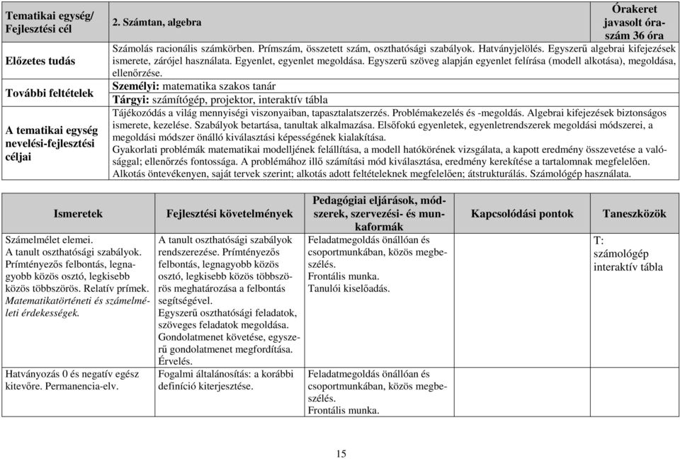 Egyszerű szöveg alapján egyenlet felírása (modell alkotása), megoldása, ellenőrzése.