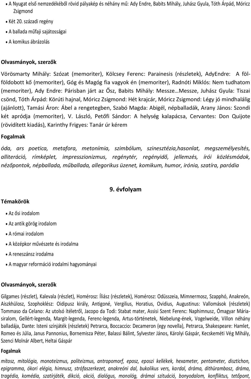 fia vagyok én (memoriter), Radnóti Miklós: Nem tudhatom (memoriter), Ady Endre: Párisban járt az Ősz, Babits Mihály: Messze Messze, Juhász Gyula: Tiszai csönd, Tóth Árpád: Körúti hajnal, Móricz