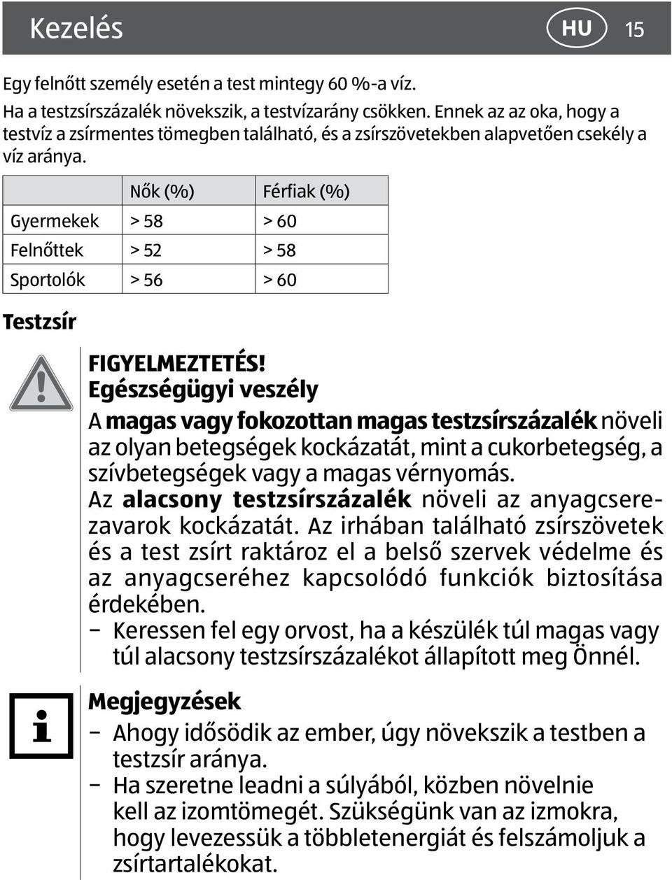 Nők (%) Férfiak (%) Gyermekek > 58 > 60 Felnőttek > 52 > 58 Sportolók > 56 > 60 Testzsír FIGYELMEZTETÉS!