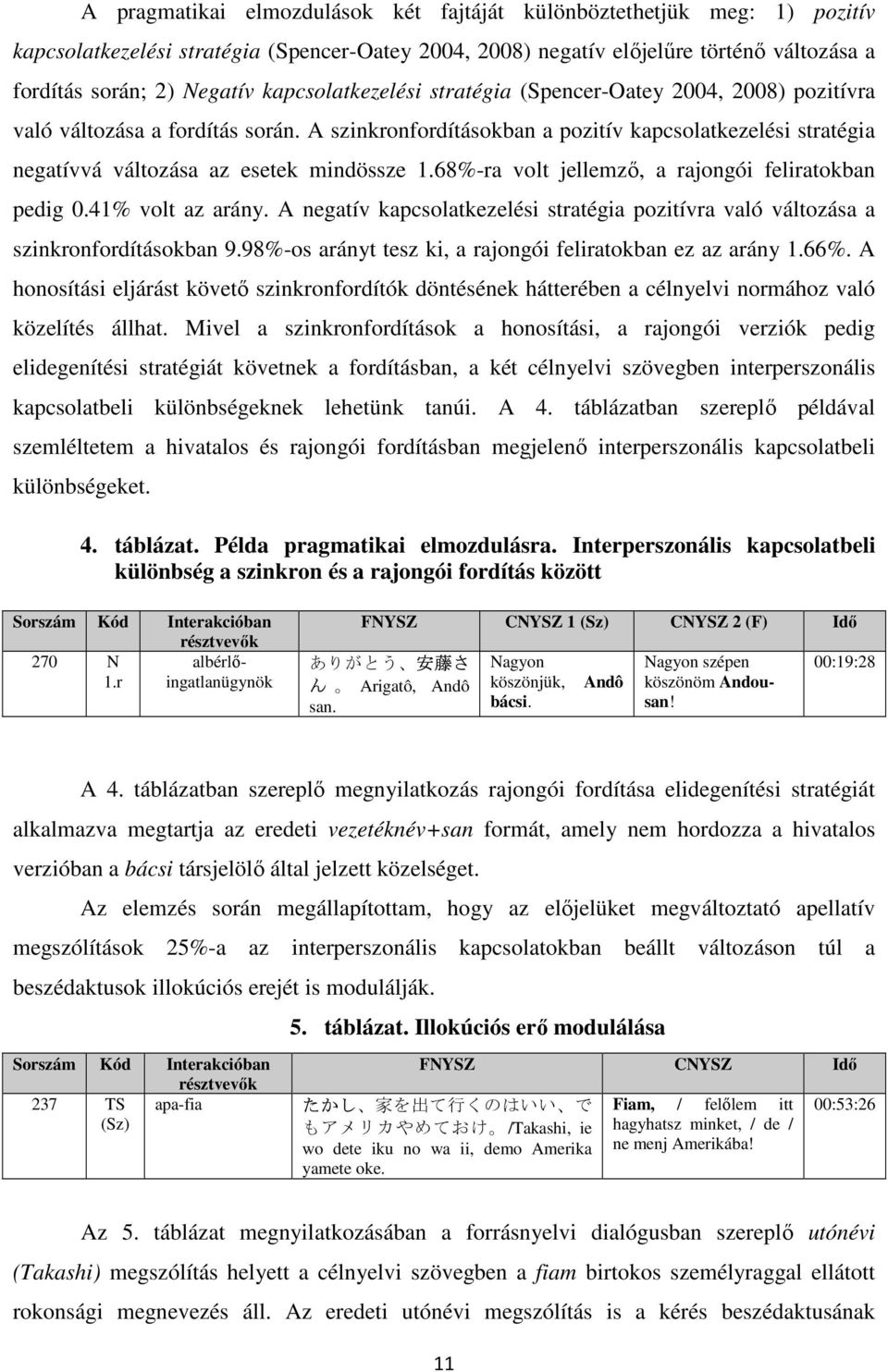 A szinkronfordításokban a pozitív kapcsolatkezelési stratégia negatívvá változása az esetek mindössze 1.68%-ra volt jellemző, a rajongói feliratokban pedig 0.41% volt az arány.