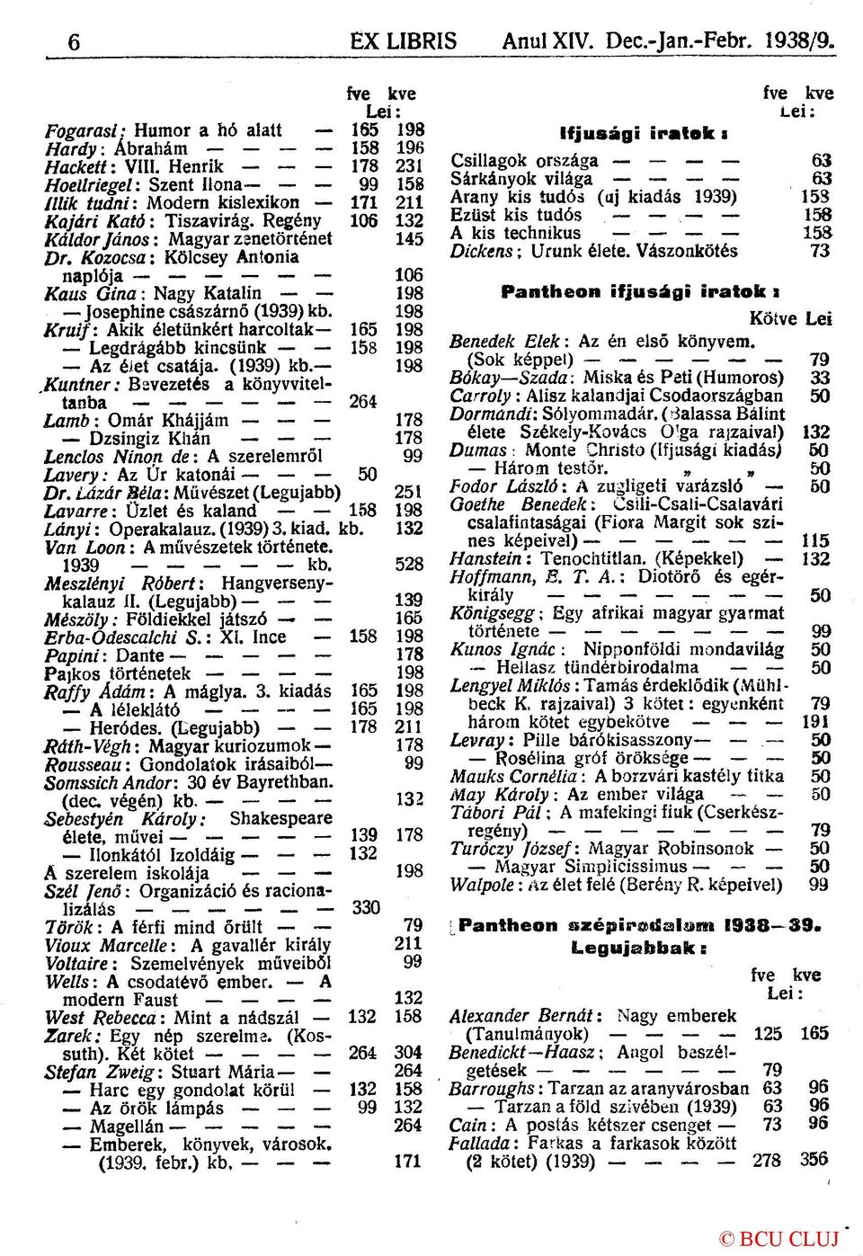 Kozocsa: Kölcsey Antonia naplója 106 Kaus Gina: Nagy Katalin 198 Josephine császárnő (1939) kb.