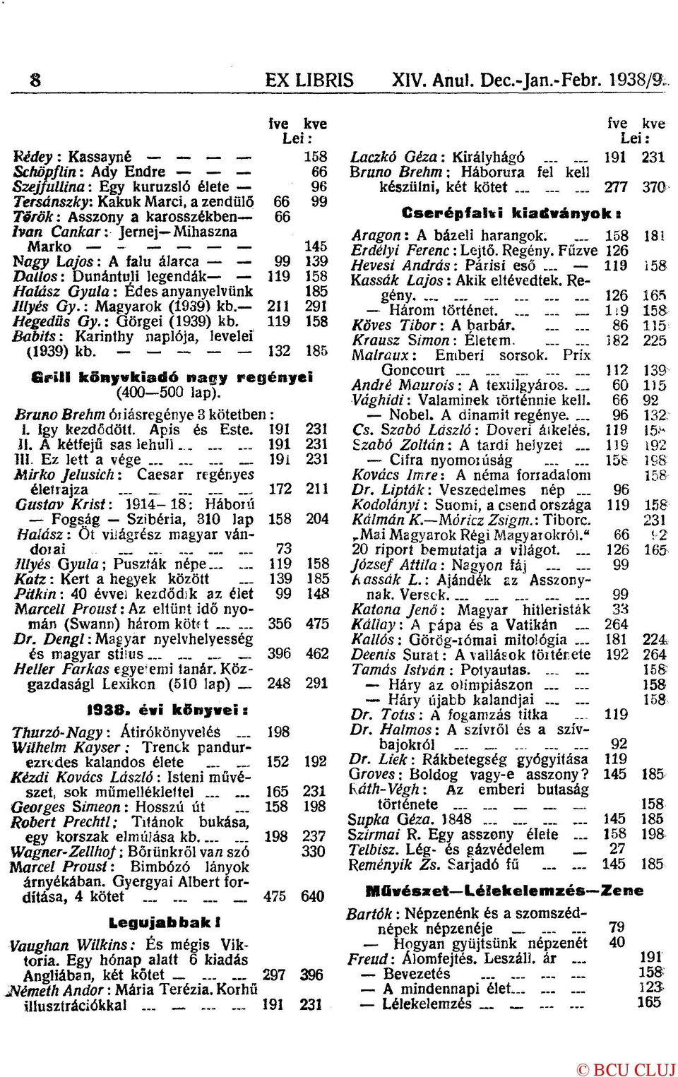 Nogy Lajos: A falu álarca 99 139 Dallos: Dunántúli legendák 119 158 Halász Gyula: Édes anyanyelvünk 185 Illyés Gy.: Magyarok (1939) kb. 211 291 Hegedűs Gy.t Görgei (1939) kb.