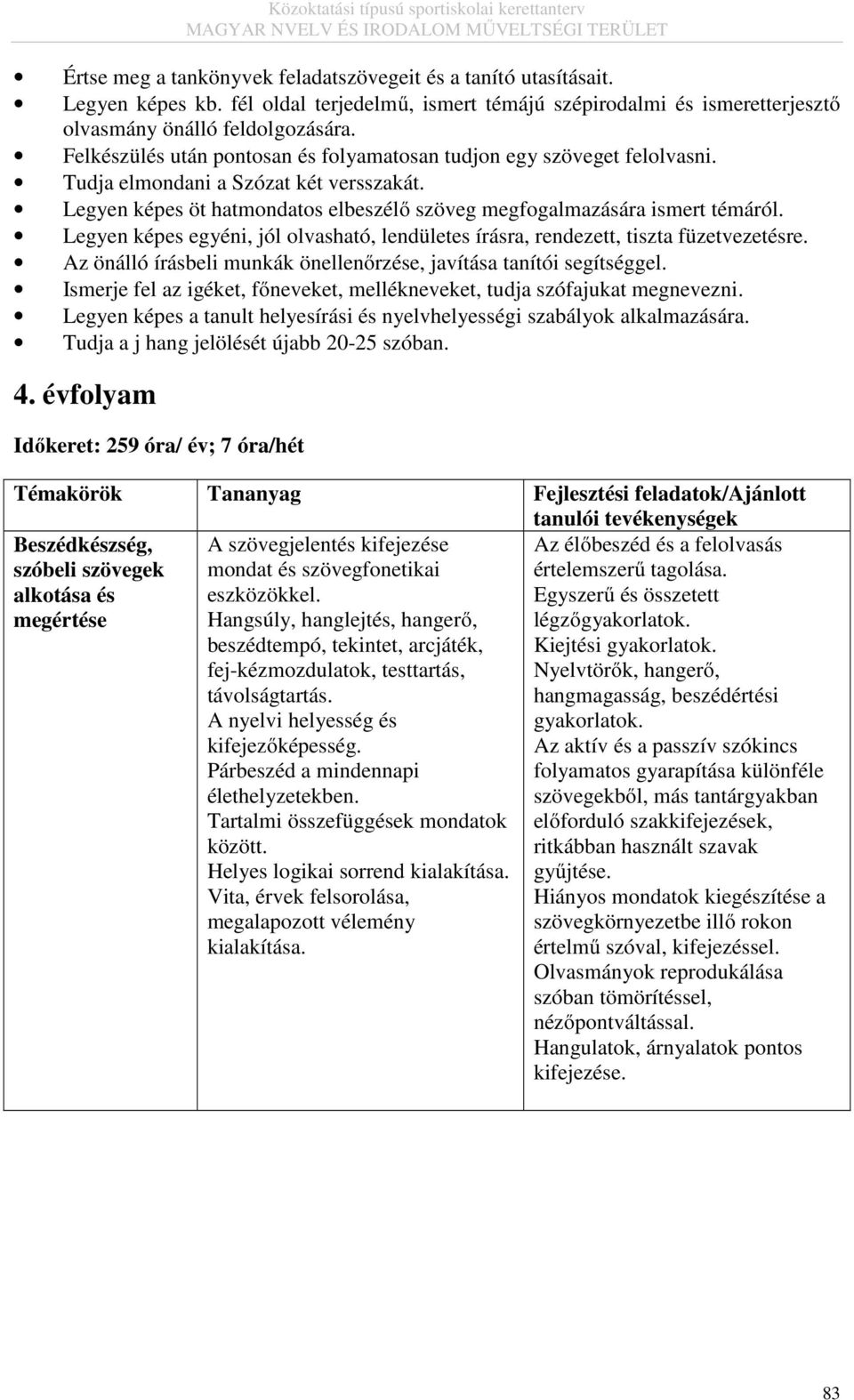 Legyen képes egyéni, jól olvasható, lendületes írásra, rendezett, tiszta füzetvezetésre. Az önálló írásbeli munkák önellenőrzése, javítása tanítói segítséggel.