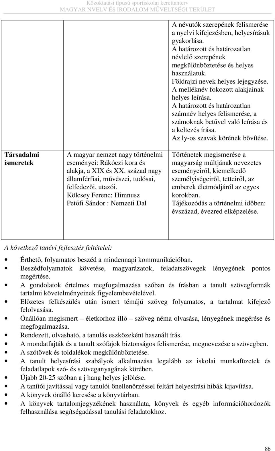 Az ly-os szavak körének bővítése. Társadalmi ismeretek A magyar nemzet nagy történelmi eseményei: Rákóczi kora és alakja, a XIX és XX. század nagy államférfiai, művészei, tudósai, felfedezői, utazói.