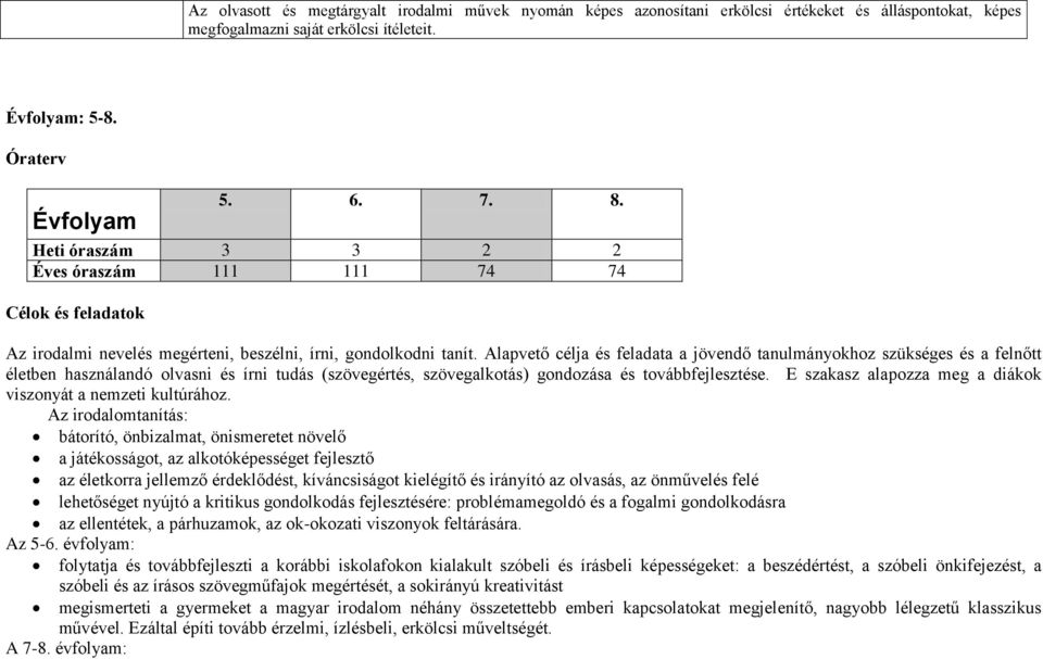 Alapvető célja és feladata a jövendő tanulmányokhoz szükséges és a felnőtt életben használandó olvasni és írni tudás (szövegértés, szövegalkotás) gondozása és továbbfejlesztése.