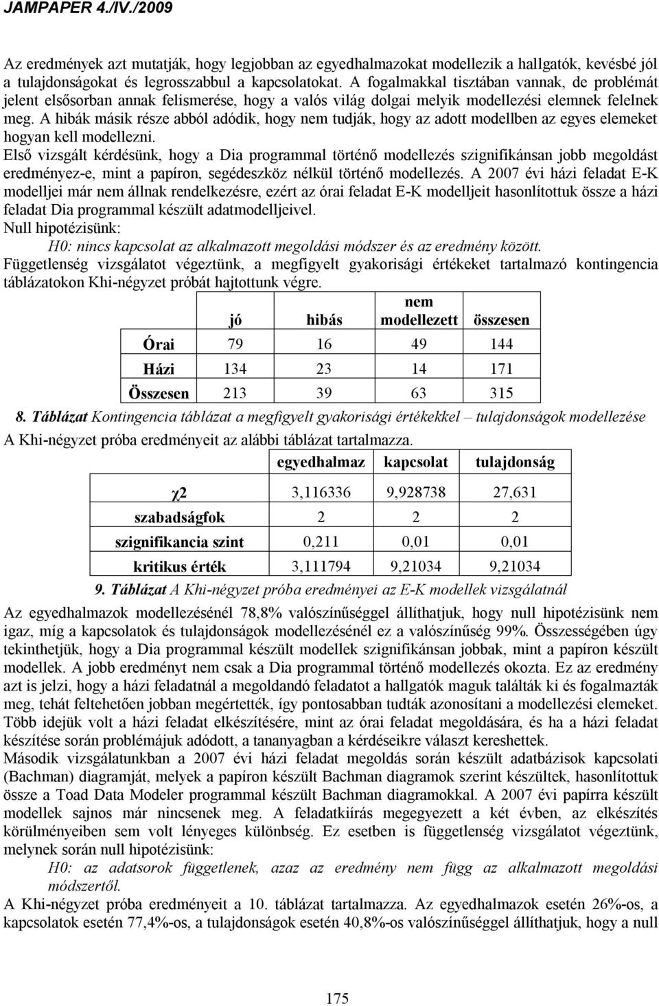 A hibák másik része abból adódik, hogy nem tudják, hogy az adott modellben az egyes elemeket hogyan kell modellezni.