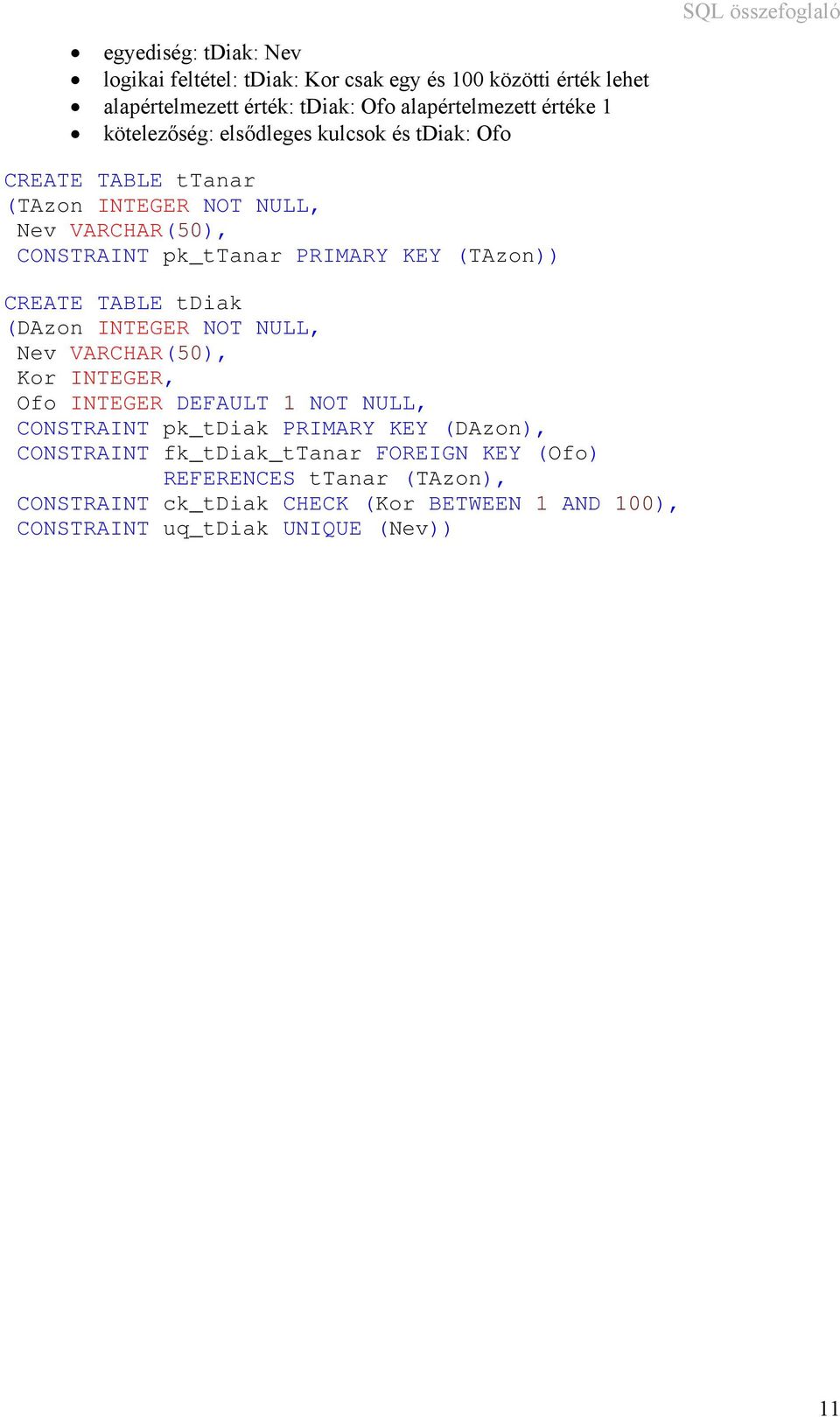 CREATE TABLE tdiak (DAzon INTEGER NOT NULL, Nev VARCHAR(50), Kor INTEGER, Ofo INTEGER DEFAULT 1 NOT NULL, CONSTRAINT pk_tdiak PRIMARY KEY (DAzon),