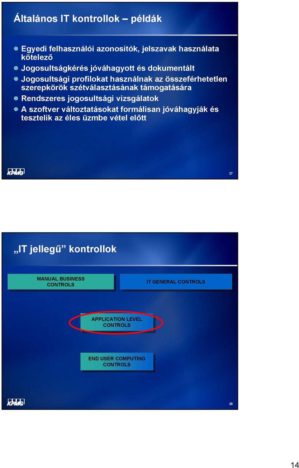 jogosultsági vizsgálatok A szoftver változtatásokat formálisan jóváhagyják és tesztelik az éles üzmbe vétel előtt 27 IT jellegű