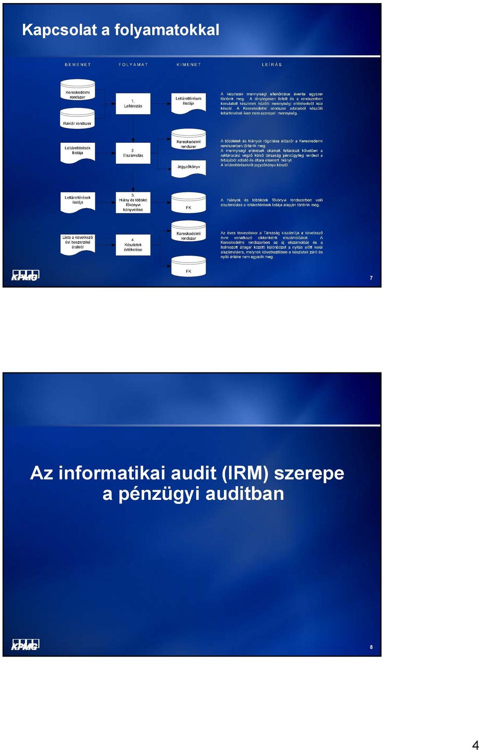 informatikai audit