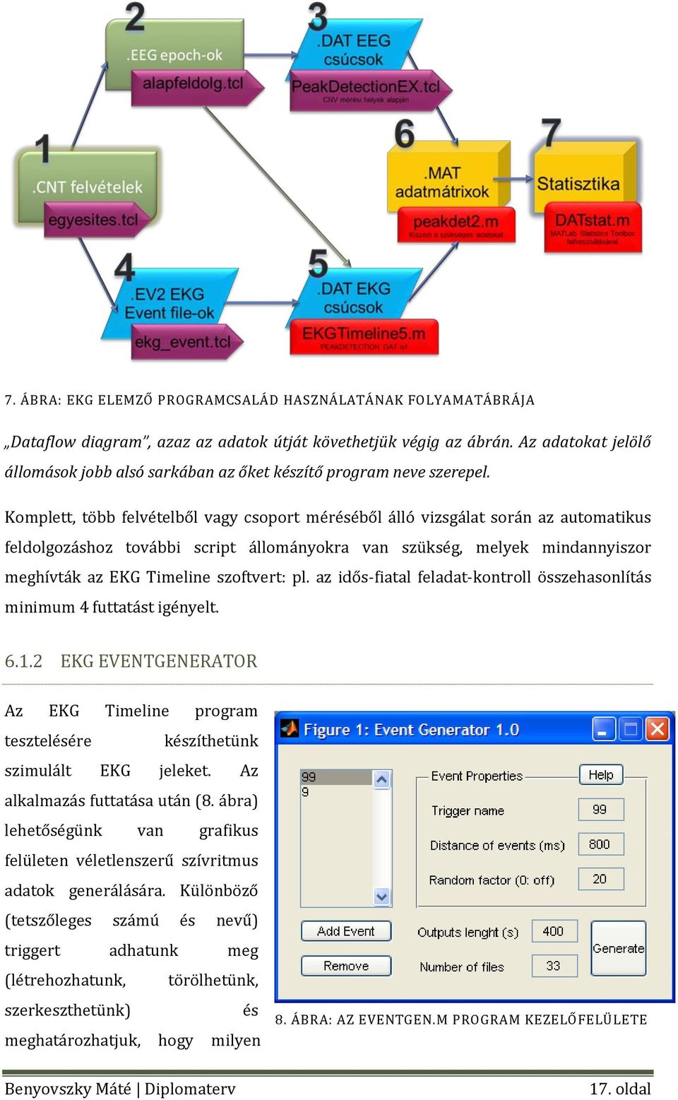 Komplett, több felvételből vagy csoport méréséből álló vizsgálat során az automatikus feldolgozáshoz további script állományokra van szükség, melyek mindannyiszor meghívták az EKG Timeline szoftvert: