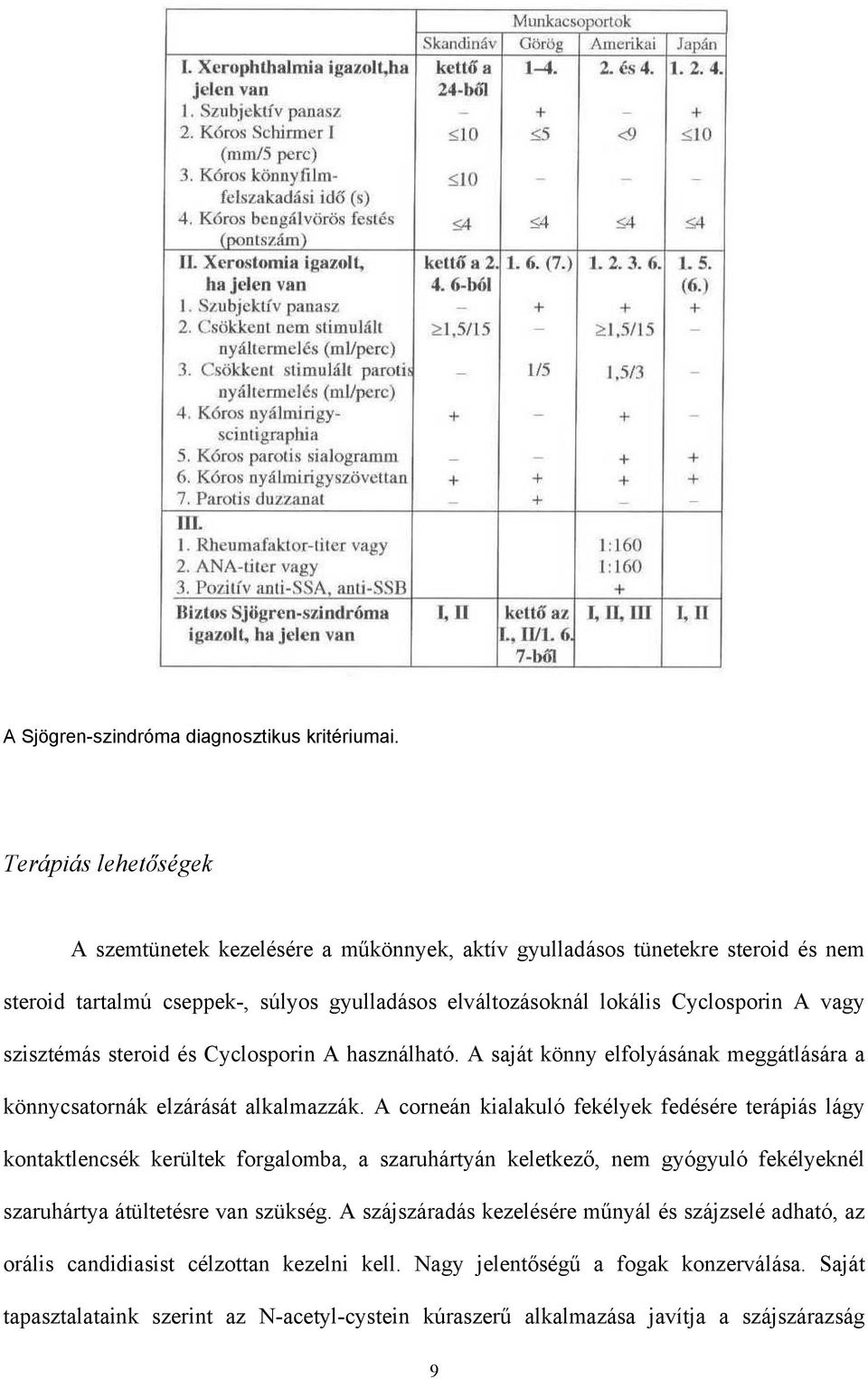 szisztémás steroid és Cyclosporin A használható. A saját könny elfolyásának meggátlására a könnycsatornák elzárását alkalmazzák.