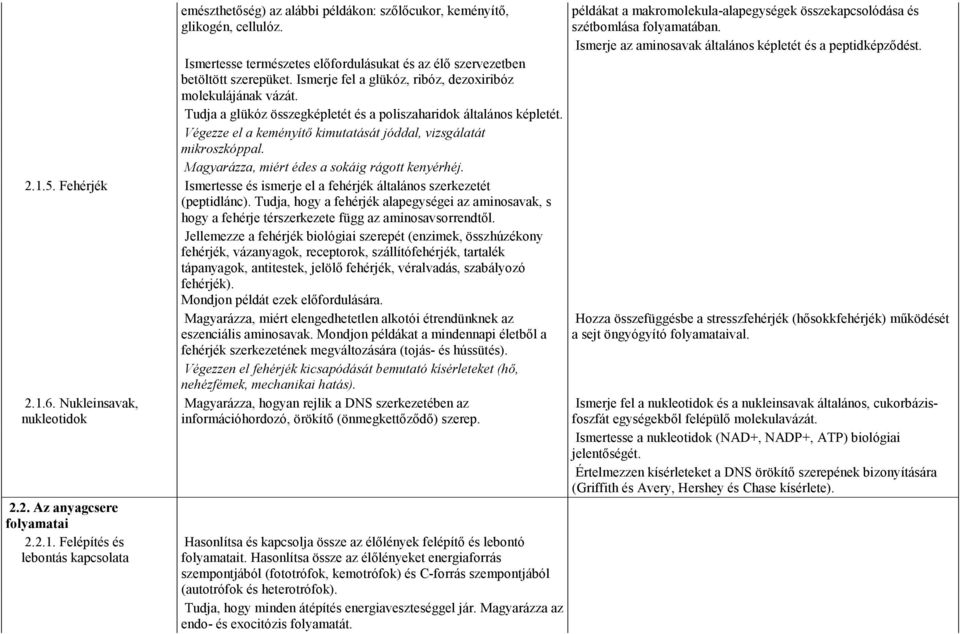 Végezze el a keményítı kimutatását jóddal, vizsgálatát mikroszkóppal. Magyarázza, miért édes a sokáig rágott kenyérhéj. 2.1.5.