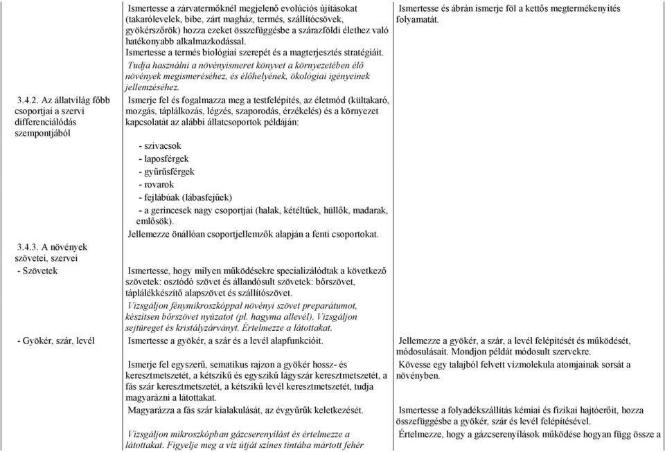 gyökérszırök) hozza ezeket összefüggésbe a szárazföldi élethez való hatékonyabb alkalmazkodással. Ismertesse a termés biológiai szerepét és a magterjesztés stratégiáit.