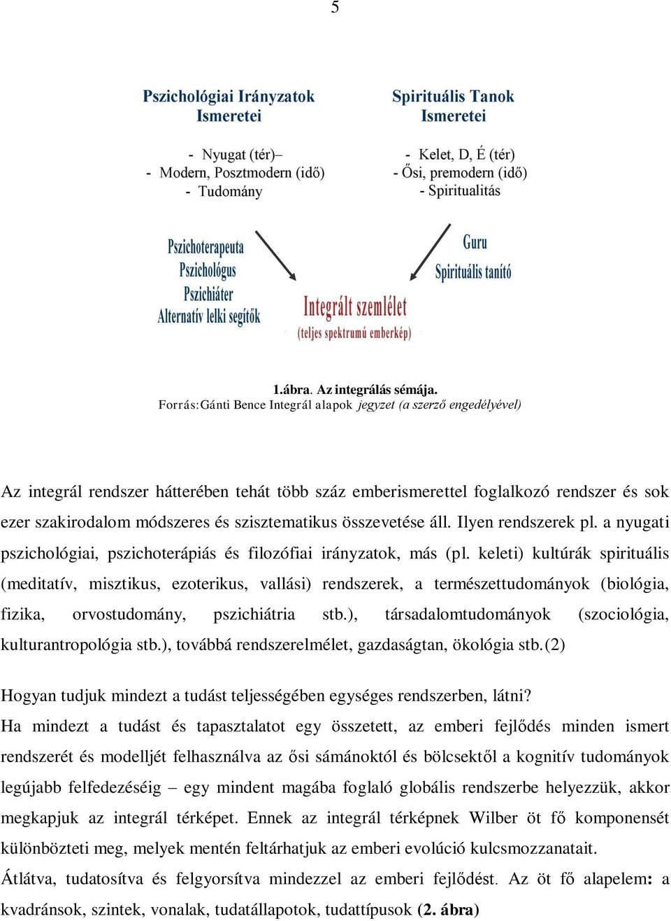 szisztematikus összevetése áll. Ilyen rendszerek pl. a nyugati pszichológiai, pszichoterápiás és filozófiai irányzatok, más (pl.