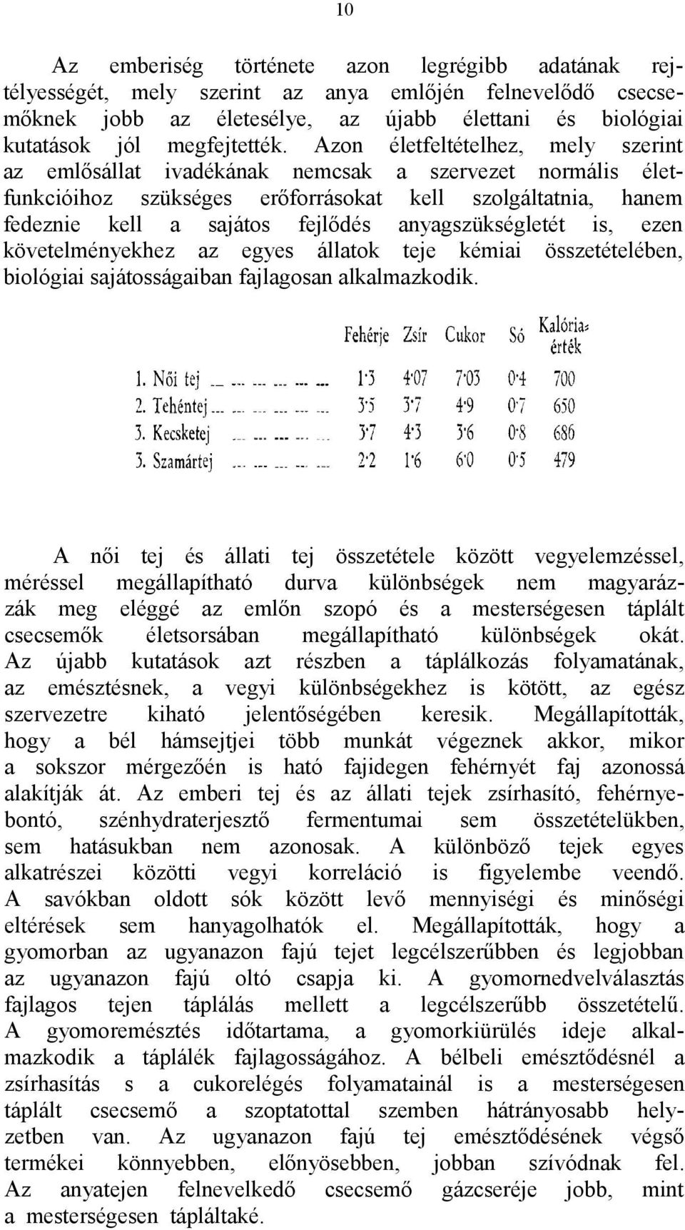 anyagszükségletét is, ezen követelményekhez az egyes állatok teje kémiai összetételében, biológiai sajátosságaiban fajlagosan alkalmazkodik.