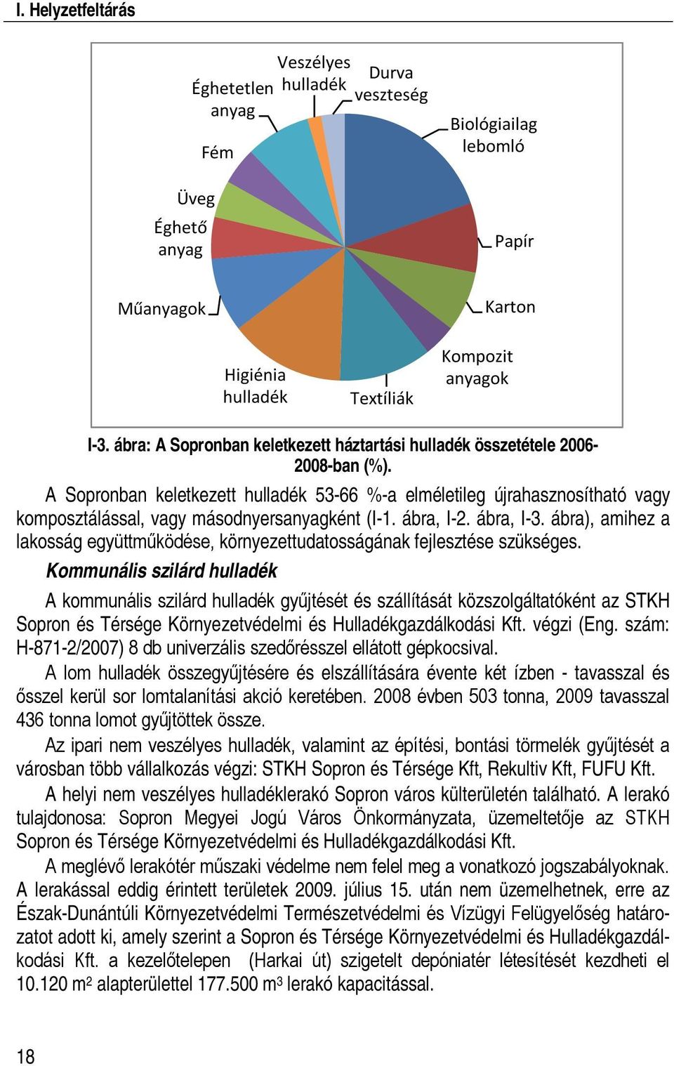 A Sopronban keletkezett hulladék 53-66 %-a elméletileg újrahasznosítható vagy komposztálással, vagy másodnyersanyagként (I-1. ábra, I-2. ábra, I-3.