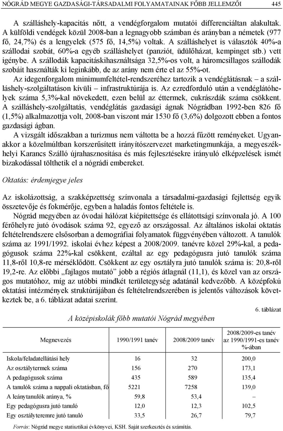 A szálláshelyet is választók 40%-a szállodai szobát, 60%-a egyéb szálláshelyet (panziót, üdülőházat, kempinget stb.) vett igénybe.