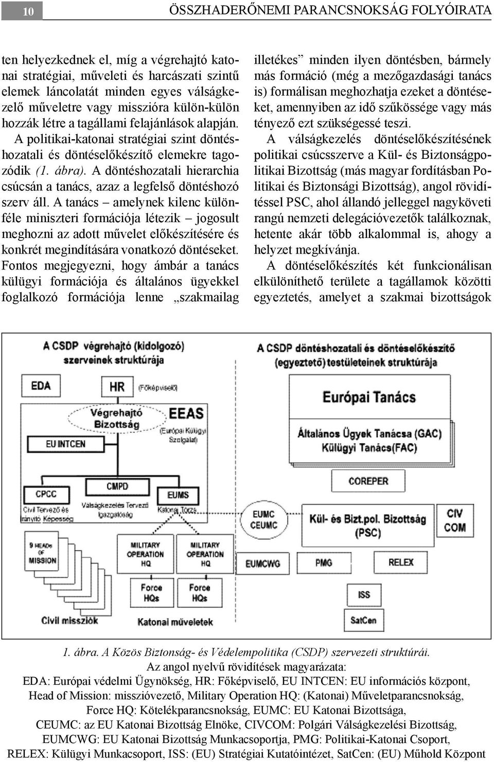 A döntéshozatali hierarchia csúcsán a tanács, azaz a legfelső döntéshozó szerv áll.