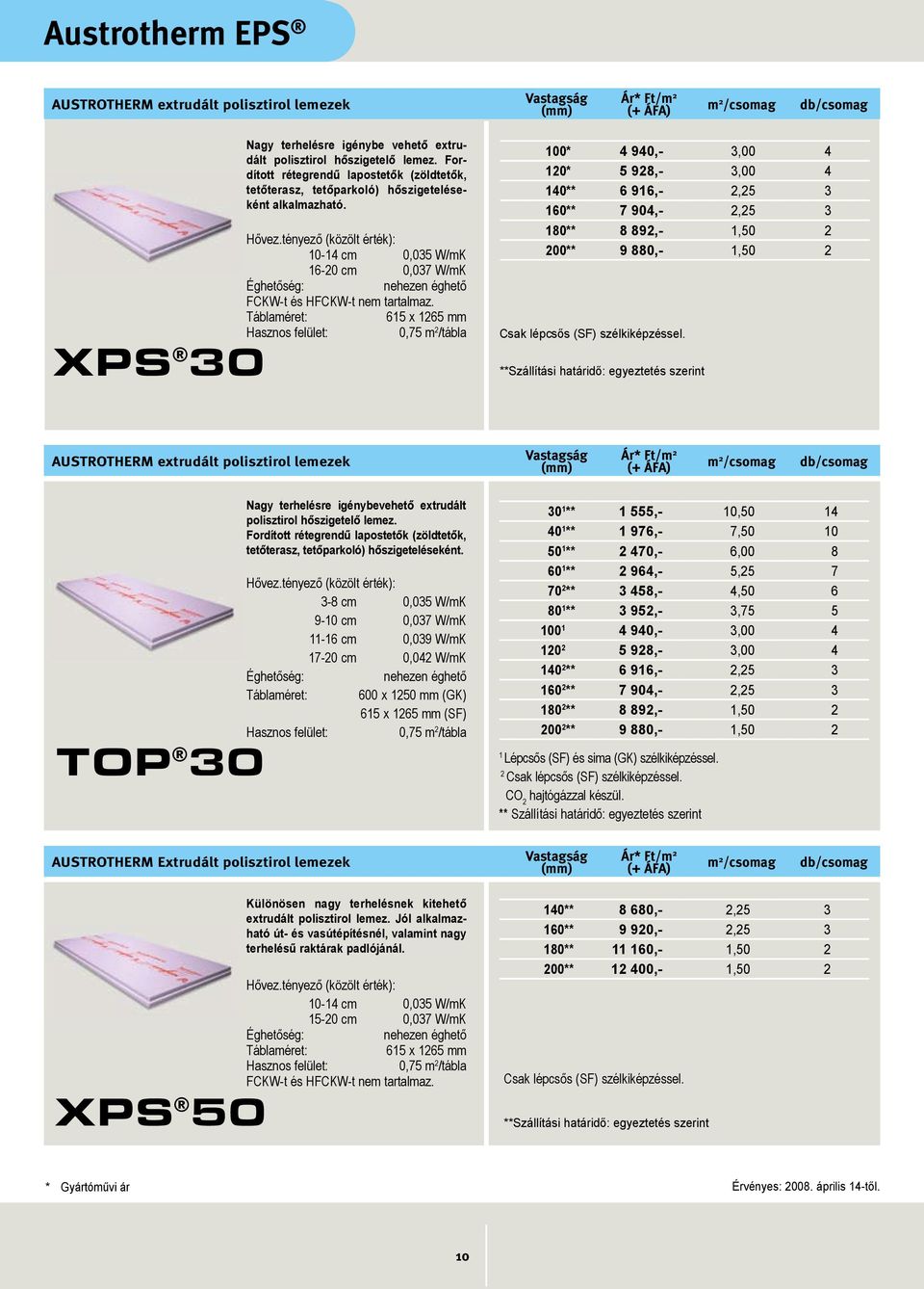 tényező (közölt érték): 10-14 cm 0,035 W/mK 16-20 cm 0,037 W/mK FCKW-t és HFCKW-t nem tartalmaz. 615 x 1265 mm Hasznos felület: 0,75 m 2 /tábla Csak lépcsős (SF) szélkiképzéssel.