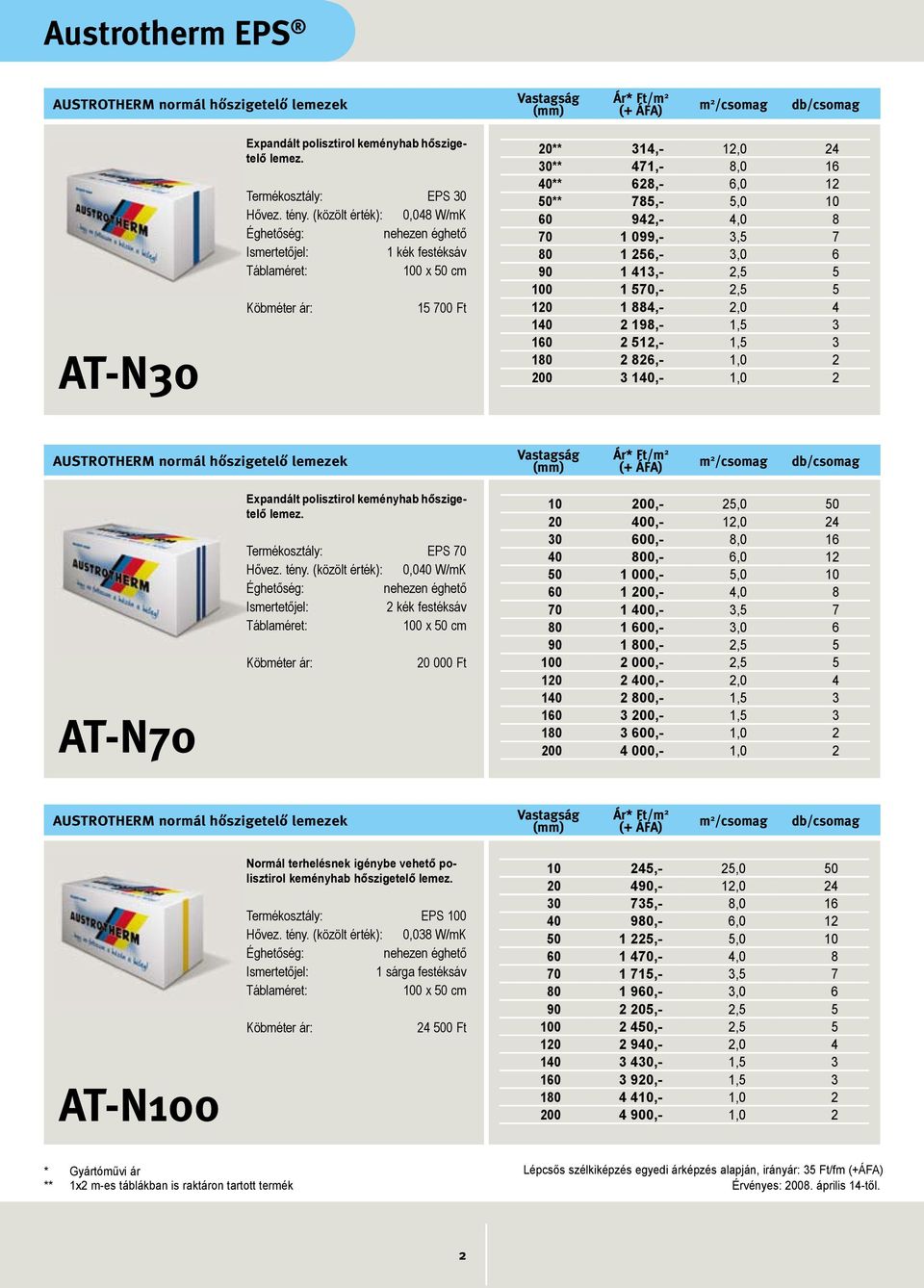 1 256,- 3,0 6 90 1 413,- 2,5 5 100 1 570,- 2,5 5 120 1 884,- 2,0 4 140 2 198,- 1,5 3 160 2 512,- 1,5 3 180 2 826,- 1,0 2 200 3 140,- 1,0 2 AUSTROTHERM normál hőszigetelő lemezek AT-N70 Expandált
