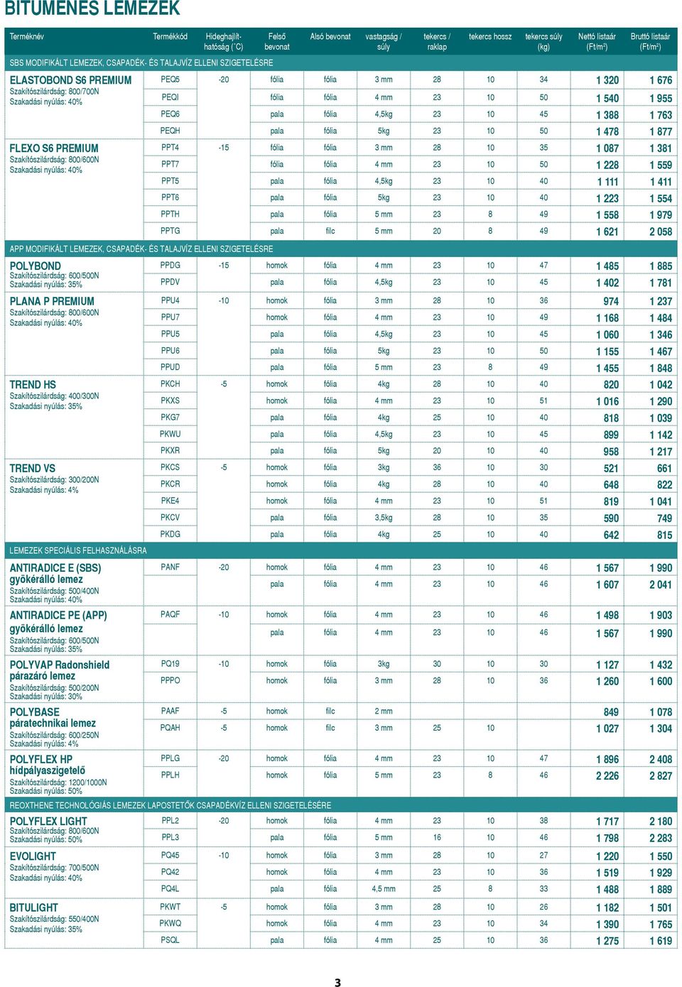 PREMIUM Szakítószilárdság: 800/600N Szakadási nyúlás: 40% TREND HS Szakítószilárdság: 400/300N Szakadási nyúlás: 35% TREND VS Szakítószilárdság: 300/200N Szakadási nyúlás: 4% Lemezek speciális