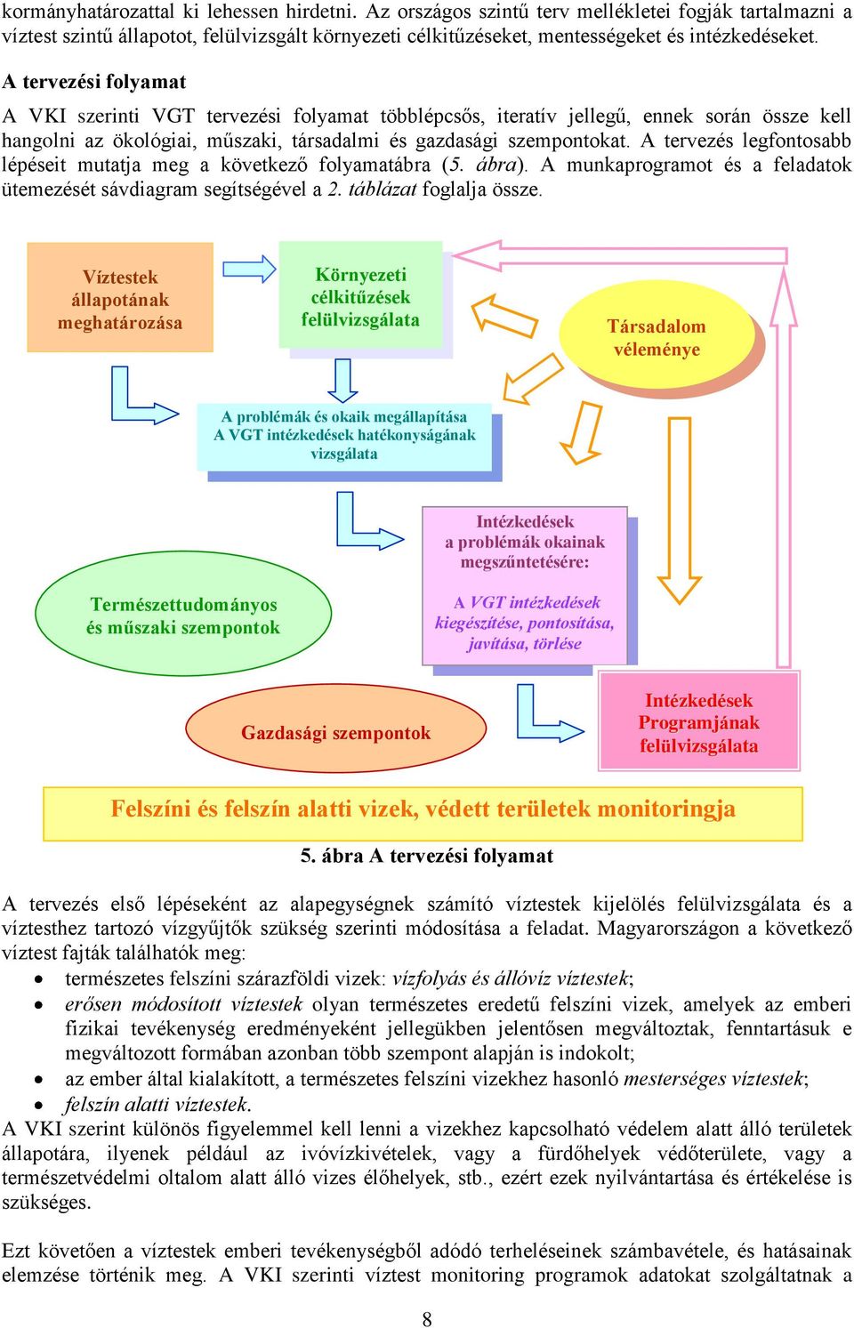 A tervezés legfontosabb lépéseit mutatja meg a következő folyamatábra (5. ábra). A munkaprogramot és a feladatok ütemezését sávdiagram segítségével a 2. táblázat foglalja össze.