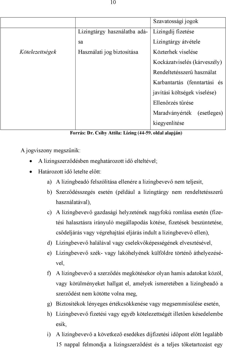 oldal alapján) A jogviszony megszűnik: A lízingszerződésben meghatározott idő elteltével; Határozott idő letelte előtt: a) A lízingbeadó felszólítása ellenére a lízingbevevő nem teljesít, b)