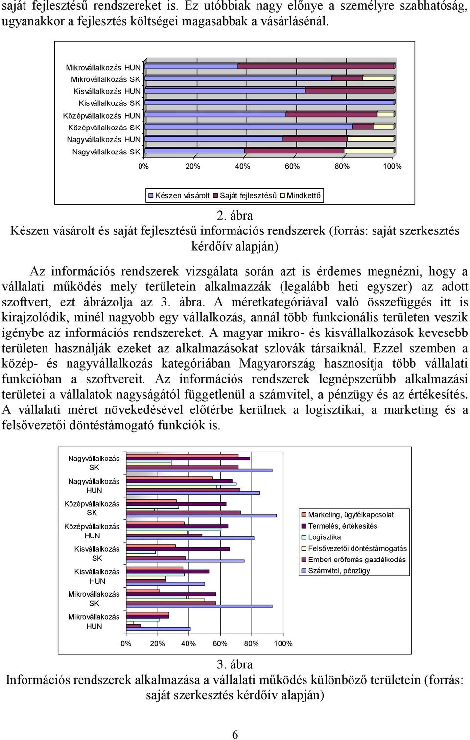 ábra Készen vásárolt és saját fejlesztésű információs rendszerek (forrás: saját szerkesztés kérdőív alapján) Az információs rendszerek vizsgálata során azt is érdemes megnézni, hogy a vállalati