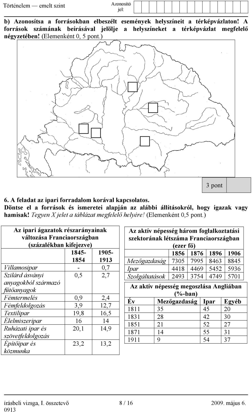 (Elemenként 0,5 pont.