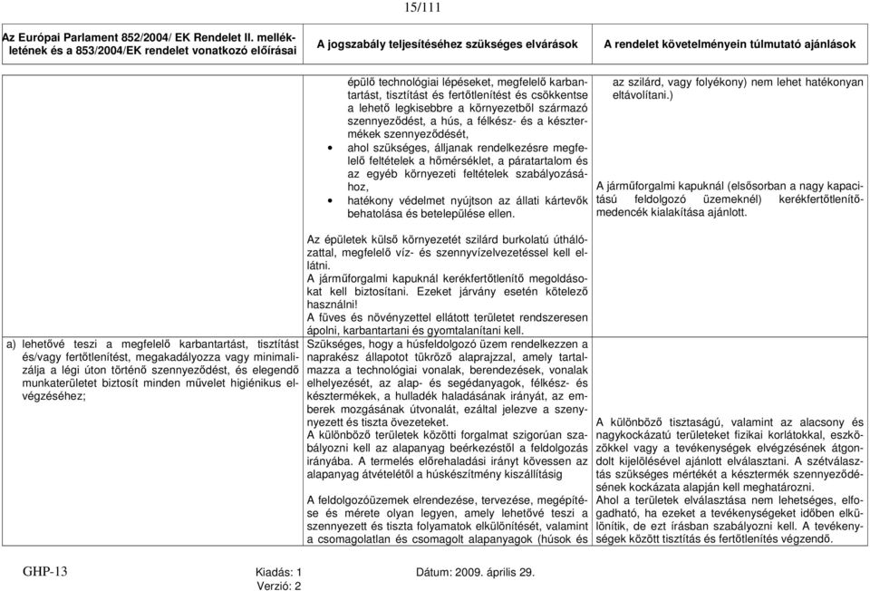 félkész- és a késztermékek szennyeződését, ahol szükséges, álljanak rendelkezésre megfelelő feltételek a hőmérséklet, a páratartalom és az egyéb környezeti feltételek szabályozásához, hatékony