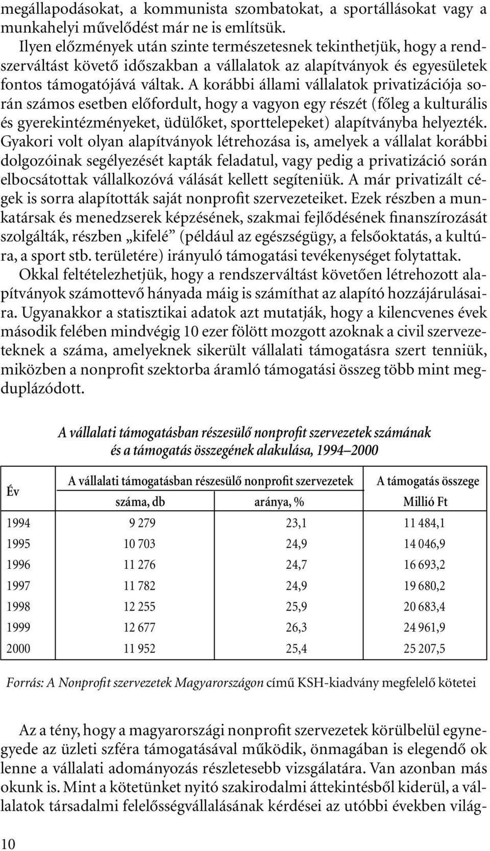 A korábbi állami vállalatok privatizációja során számos esetben elôfordult, hogy a vagyon egy részét (fôleg a kulturális és gyerekintézményeket, üdülôket, sporttelepeket) alapítványba helyezték.