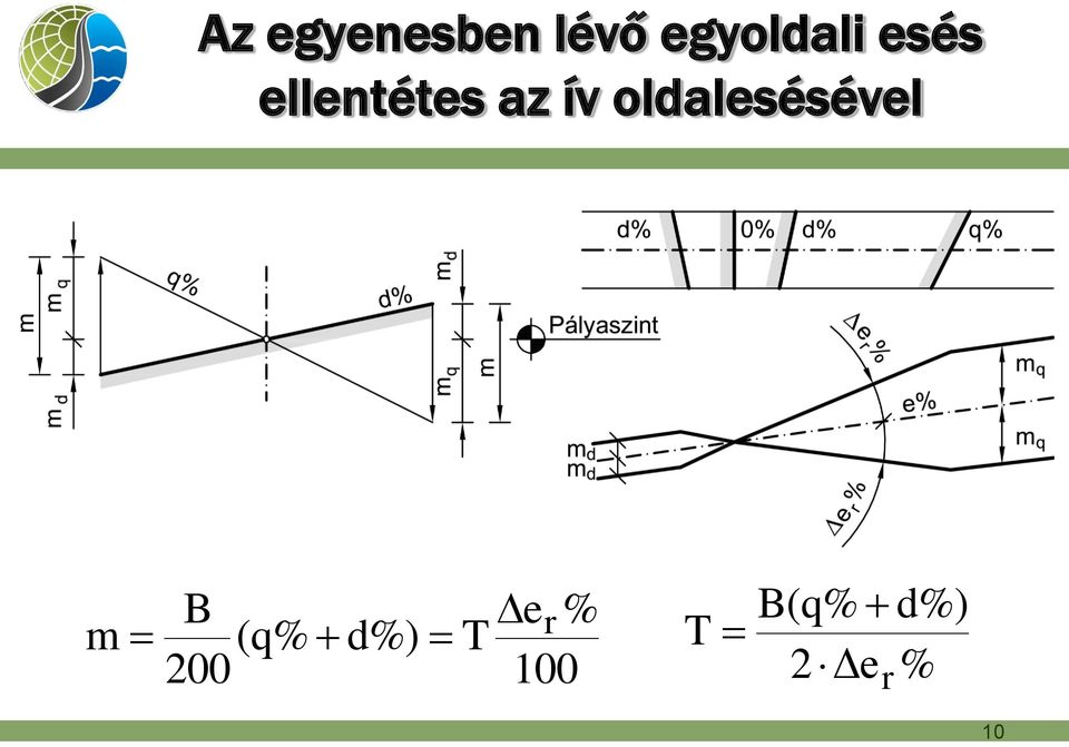 az ív oldalesésével m B 00