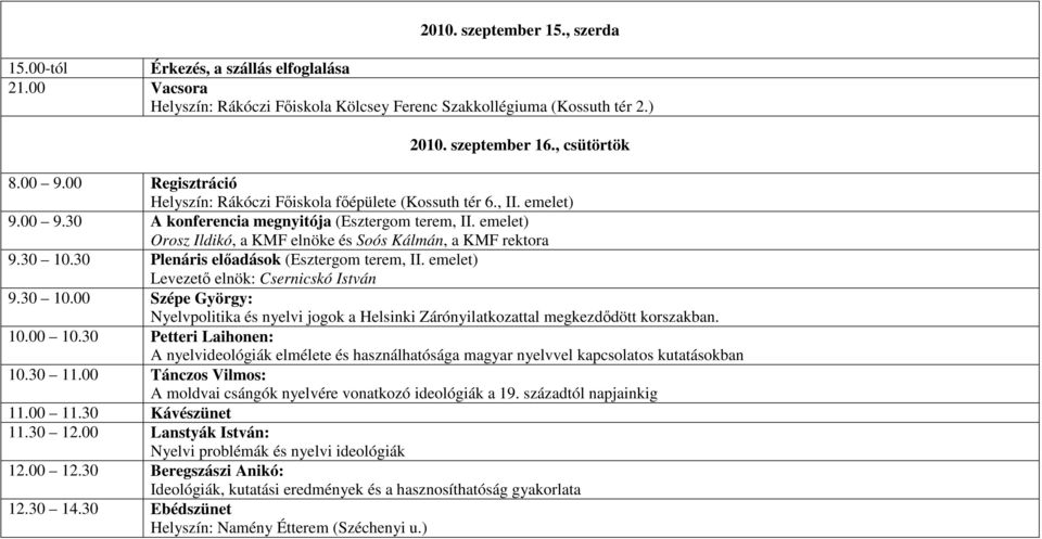 emelet) Orosz Ildikó, a KMF elnöke és Soós Kálmán, a KMF rektora 9.30 10.30 Plenáris elıadások (Esztergom terem, II. emelet) Levezetı elnök: Csernicskó István 9.30 10.00 Szépe György: Nyelvpolitika és nyelvi jogok a Helsinki Zárónyilatkozattal megkezdıdött korszakban.