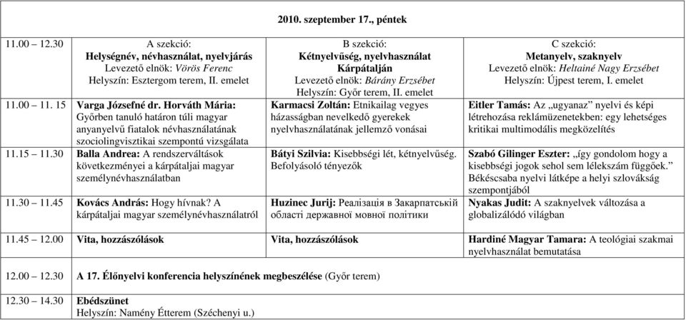 30 Balla Andrea: A rendszerváltások következményei a kárpátaljai magyar személynévhasználatban 11.30 11.45 Kovács András: Hogy hívnak? A kárpátaljai magyar személynévhasználatról 2010. szeptember 17.