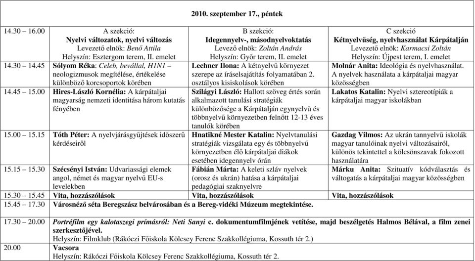 00 Hires-László Kornélia: A kárpátaljai magyarság nemzeti identitása három kutatás fényében 15.00 15.15 Tóth Péter: A nyelvjárásgyőjtések idıszerő kérdéseirıl 15.15 15.