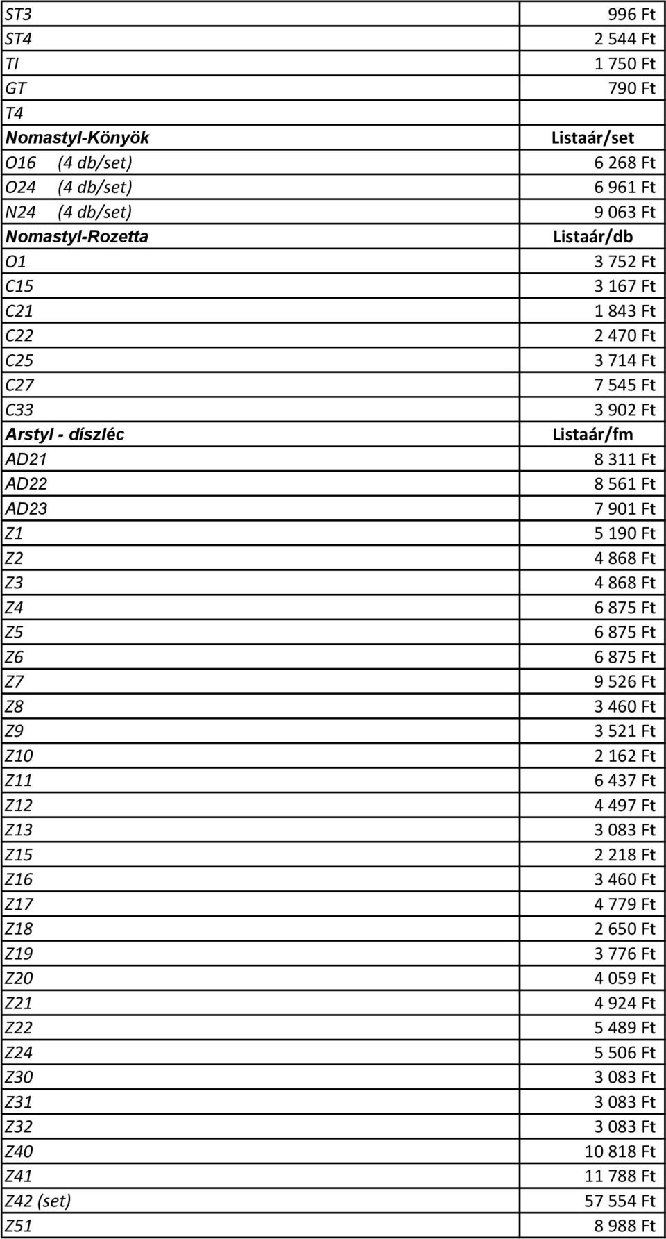 Z4 6 875 Ft Z5 6 875 Ft Z6 6 875 Ft Z7 9 526 Ft Z8 3 460 Ft Z9 3 521 Ft Z10 2 162 Ft Z11 6 437 Ft Z12 4 497 Ft Z13 3 083 Ft Z15 2 218 Ft Z16 3 460 Ft Z17 4 779 Ft Z18 2