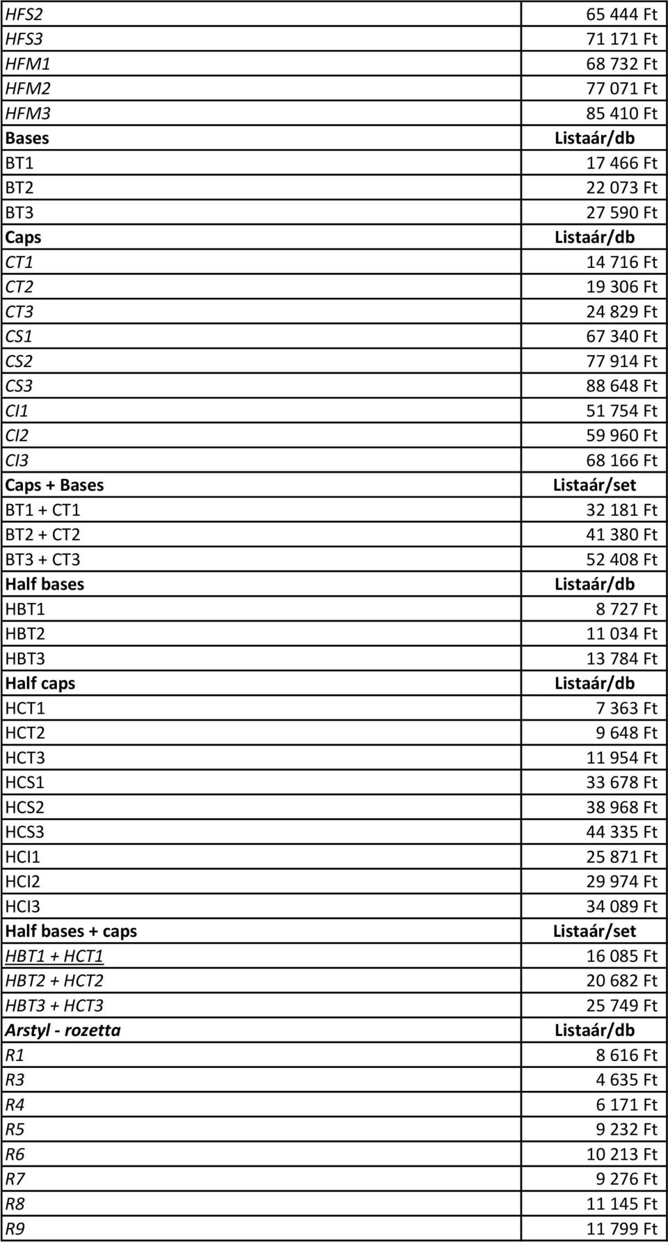 466 Ft 22 073 Ft 27 590 Ft 14 716 Ft 19 306 Ft 24 829 Ft 67 340 Ft 77 914 Ft 88 648 Ft 51 754 Ft 59 960 Ft 68 166 Ft 32 181 Ft 41 380 Ft 52 408 Ft 8 727 Ft 11 034 Ft 13 784 Ft 7