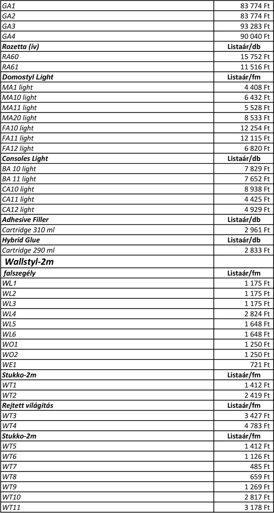 WT6 WT7 WT8 WT9 WT10 WT11 83 774 Ft 83 774 Ft 93 283 Ft 90 040 Ft 15 752 Ft 11 516 Ft 4 408 Ft 6 432 Ft 5 528 Ft 8 533 Ft 12 254 Ft 12 115 Ft 6 820 Ft 7 829 Ft 7 652 Ft 8 938 Ft 4 425 Ft 4