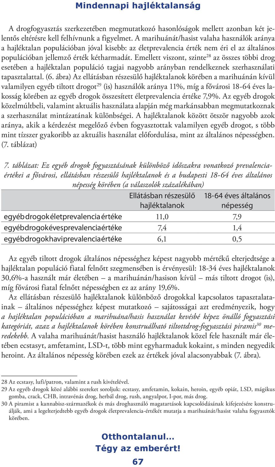 Emellett viszont, szinte 28 az összes többi drog esetében a hajléktalan populáció tagjai nagyobb arányban rendelkeznek szerhasználati tapasztalattal. (6.