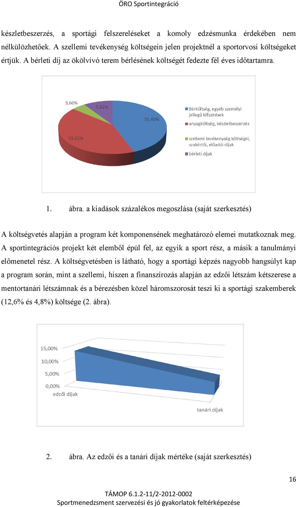 a kiadások százalékos megoszlása (saját szerkesztés) A költségvetés alapján a program két komponensének meghatározó elemei mutatkoznak meg.