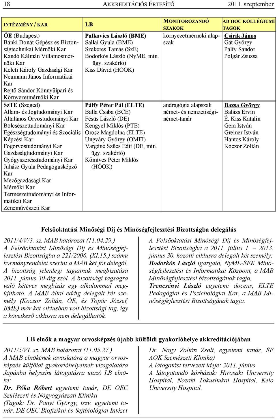 Könnyőipari és Környezetmérnöki Kar SzTE (Szeged) Állam- és Jogtudományi Kar Általános Orvostudományi Kar Bölcsészettudományi Kar Egészségtudományi és Szociális Képzési Kar Fogorvostudományi Kar